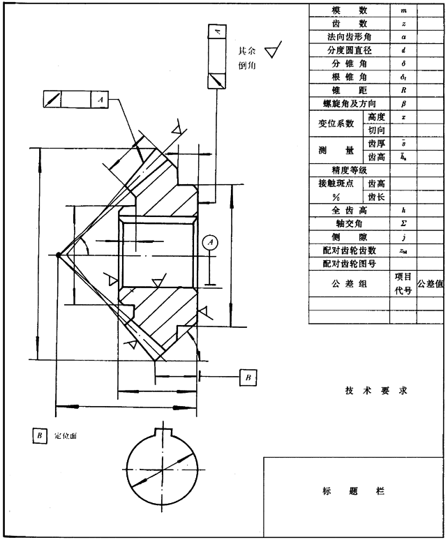 �F�X݆�D���ϑ�(y��ng)ע���ĳߴ电(sh��)��(j��)