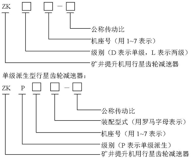 ZK�����X݆�p�ٙC(j��)��ʽ�ߴ�