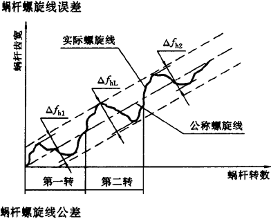 ֱ���h(hu��n)��΁�U��΁݆���ȷ��������x����̖