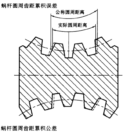 ֱ���h(hu��n)��΁�U��΁݆���ȷ��������x����̖