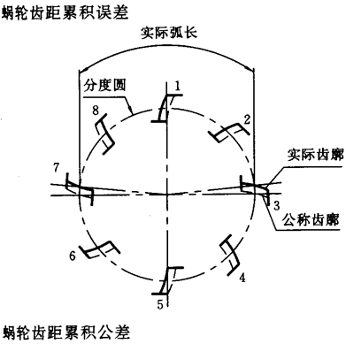ֱ���h(hu��n)��΁�U��΁݆���ȷ��������x����̖