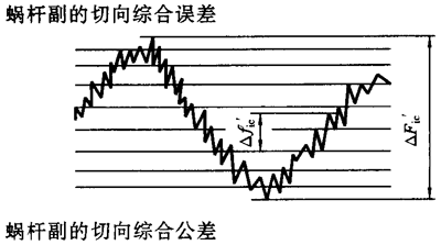 ֱ���h(hu��n)��΁�U��΁݆���ȷ��������x����̖