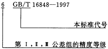 ΁�U���Ă�(c��)϶Ҏ(gu��)�����D�Ә�(bi��o)ע