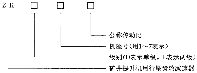 ZK�����X݆�p�����m�÷�������ʽ�ߴ�