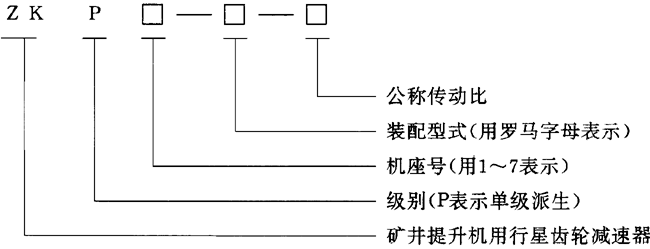 ZK�����X݆�p�����m�÷�������ʽ�ߴ�