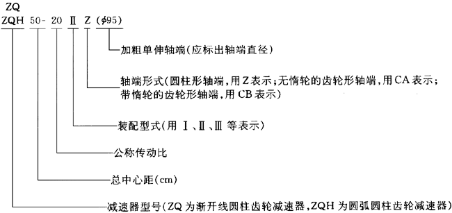 ZQ��ZQH�͈A���X݆�p������̖�cʾ��