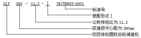 ZY��ZZϵ�ЈA���X݆�p������̖�͘�(bi��o)ӛ����