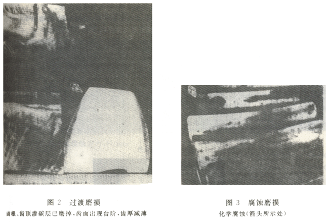 ʧЧ����ʽ�c�Г�(j��)