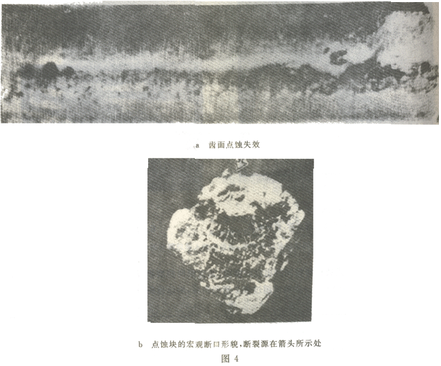 ʧЧ����ʽ�c�Г�(j��)