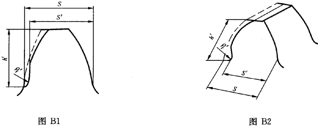 ���d�X݆����������ӵıO(ji��n)�y