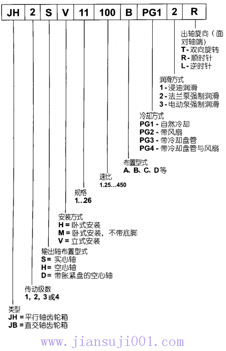 JH/Bϵ�й��I(y��)�X݆���ӛʾ������̖��ʾ����