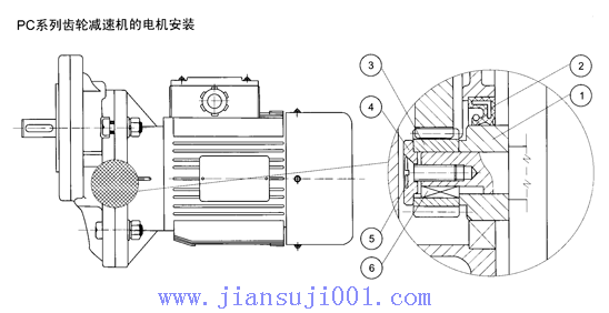 PC系列齒輪減速機(jī)的電機(jī)安裝及潤(rùn)滑油
