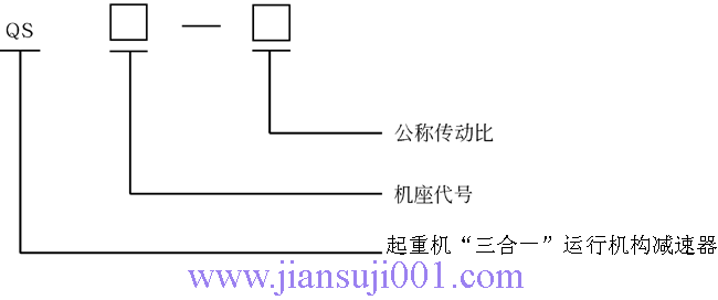 QS�͡�����һ���\�ЙC��(g��u)�Üp�ٙC(ZBJI19027)