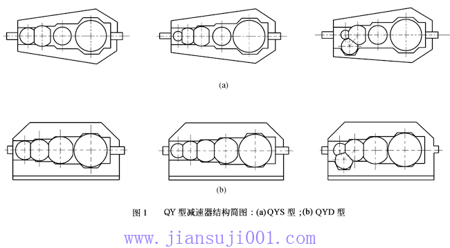 QY型起重機用硬齒面減速器