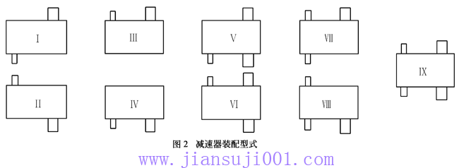 QY型起重機用硬齒面減速器裝配型式