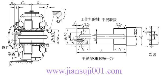 S系列齒輪減速機(jī)