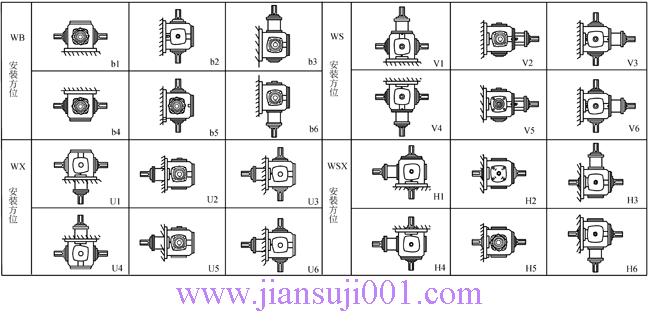 TC2��TC4��TC6��TC7��TC8��TC10��TC12��ʮ�������F�X݆�Q��p�������b��λʾ�D