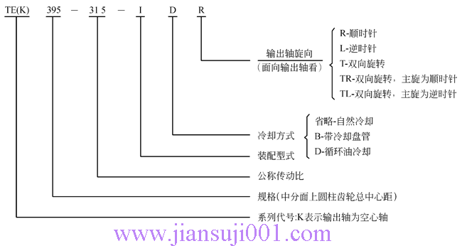 TE��TEK�A���X݆�p����