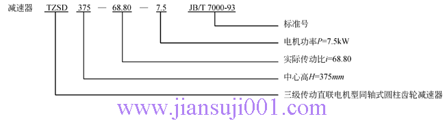 TZϵ��ͬ�Sʽ�X݆�p�ٙC(j��)��JB-T7000-1993��