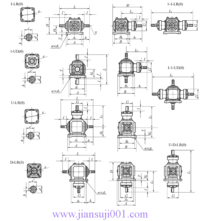 Z系列弧齒錐齒輪減速機(jī)