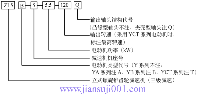 ZLS��ZLSA�����F�X݆�p�ٙC