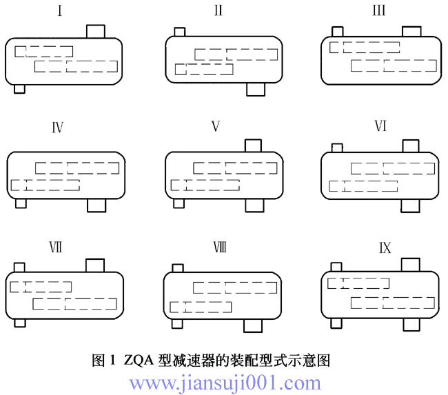 ZQA型圓柱齒輪減速機