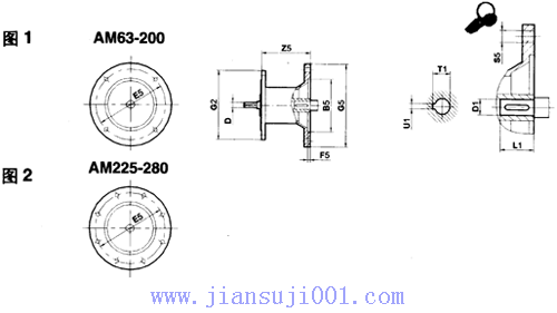 JK系列減速電機(jī)產(chǎn)品附件一標(biāo)準(zhǔn)電機(jī)接盤(pán)