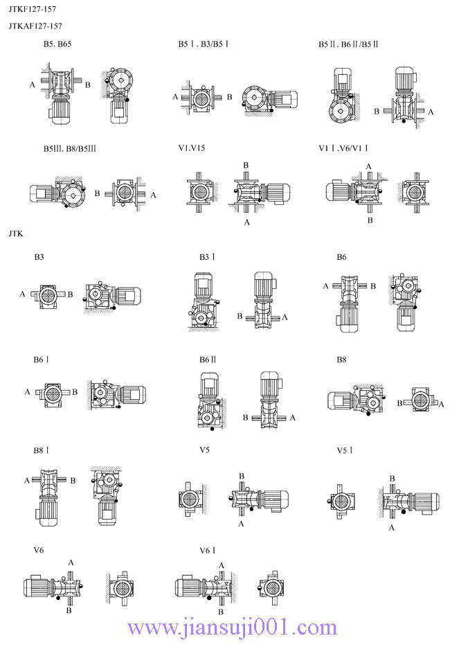 JTK系列斜齒輪-錐齒輪減速電機(jī)