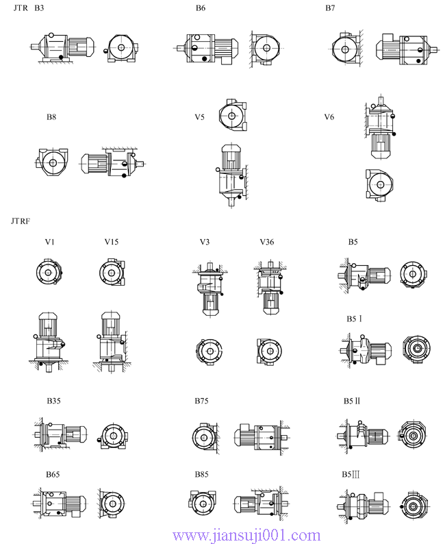 JTR系列斜齒輪減速電機(jī)>