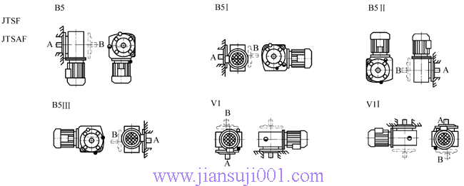 JTS系列斜齒輪-蝸輪減速電機(jī)