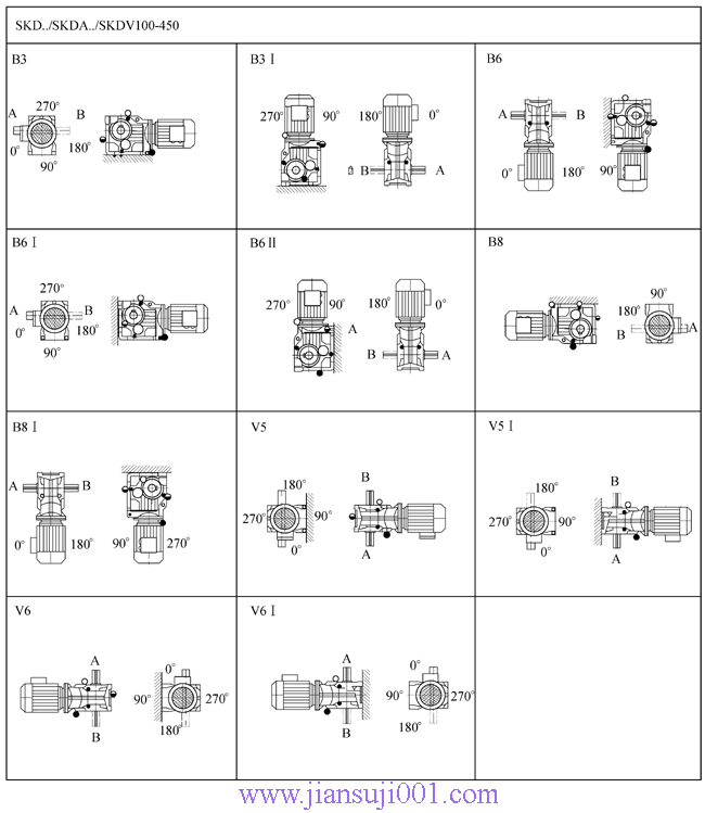 SK系列斜齒輪—蝸旋傘齒輪減速電機(jī)