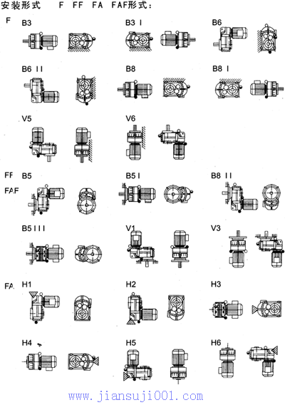 TXF系列平行軸斜齒輪減速電機接線盒位置及安裝形式