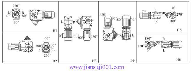 YCZJ系列斜齒輪-螺旋錐齒輪減速三相異步電動機