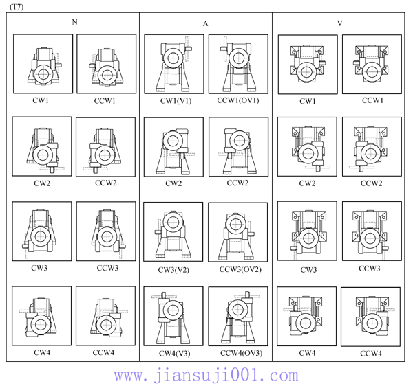 VF系列蝸輪蝸桿減速機(jī)