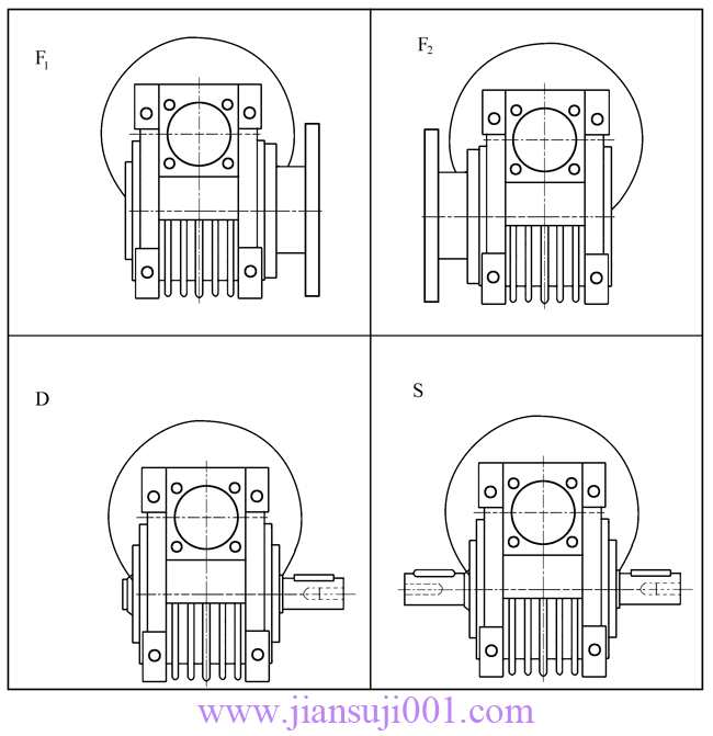 WWJ系列蝸桿減速器輸入及輸出型式代號