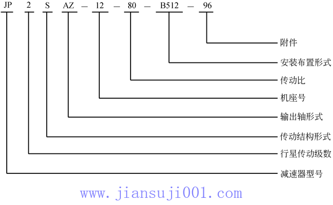 �����X݆�p�ٙC��JPϵ�����ǜp������̖��ʾ����