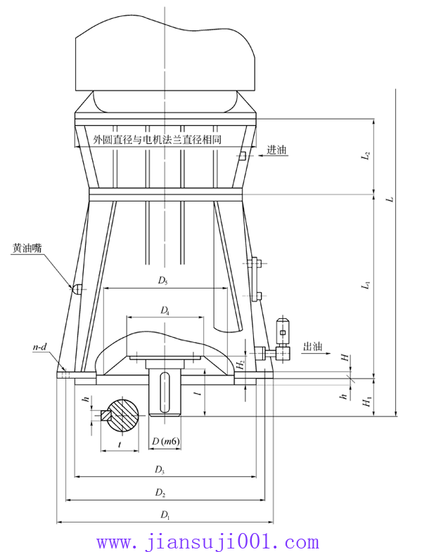 NGW-LDF型立式行星齒輪減速器單級(jí)外形尺寸