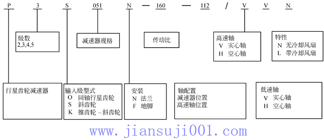 Pϵ�������X݆�p�ٙC(j��)