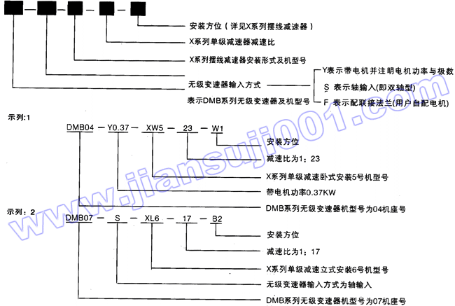 DMB系列無級變速器與X系列擺線減速機組合