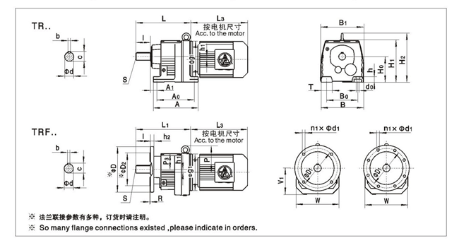 TR��TRFϵ��б�X݆Ӳ�X��p�ٙC(j��)�İ��b�ߴ�