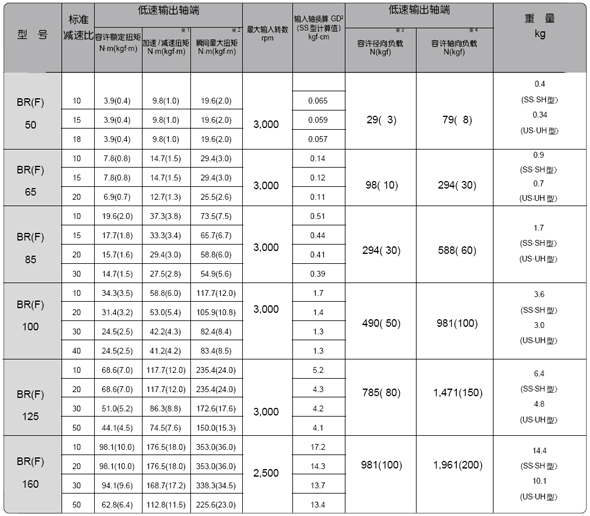 BRϵ����p�ٙC