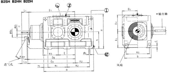 ֱ���S�X݆�����(j��)����(d��ng)�Pʽ���b�����B2.H��B2.M��