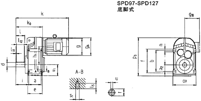 SP系列平行軸斜齒輪減速電機(圖)