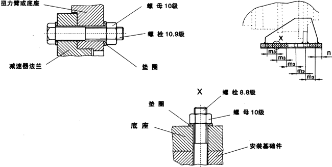 JP系列行星減速器