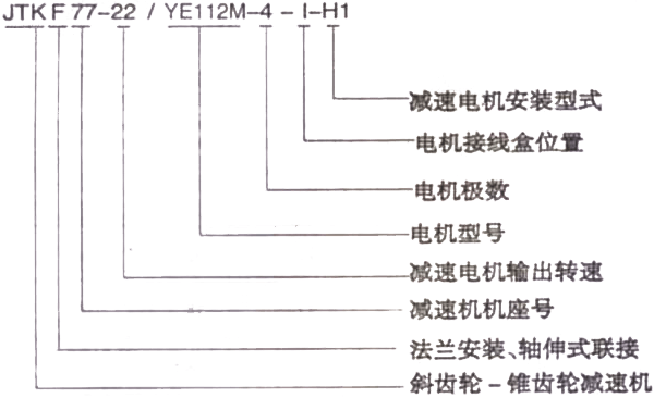 JTK系列斜齒輪-錐齒輪減速電機(jī)