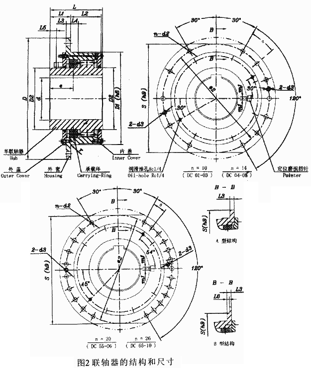 DC系列卷筒用聯(lián)軸器的基本參數(shù)和主要尺寸示意圖