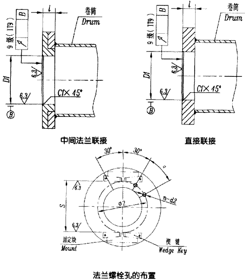 DC系列卷筒用聯(lián)軸器的卷筒外形及聯(lián)接尺寸