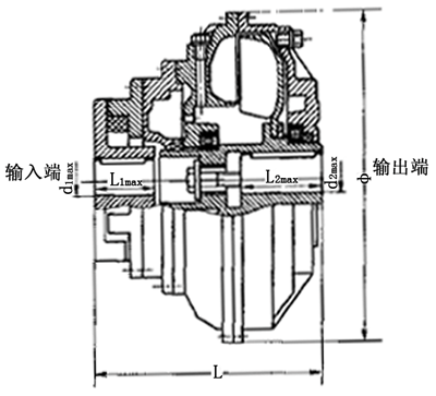 YOX��������Һ�������