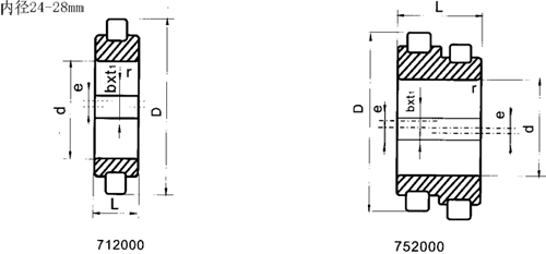 整體單(雙)偏心轉臂軸承外形尺寸(內(nèi)徑24-28mm)