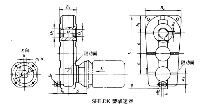 S系列三環(huán)減速機型式與主要尺寸